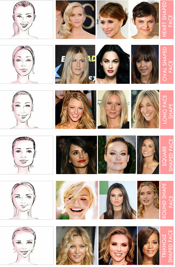 chicfactor-face-shape-hairstyle-guide1 copy.jpg