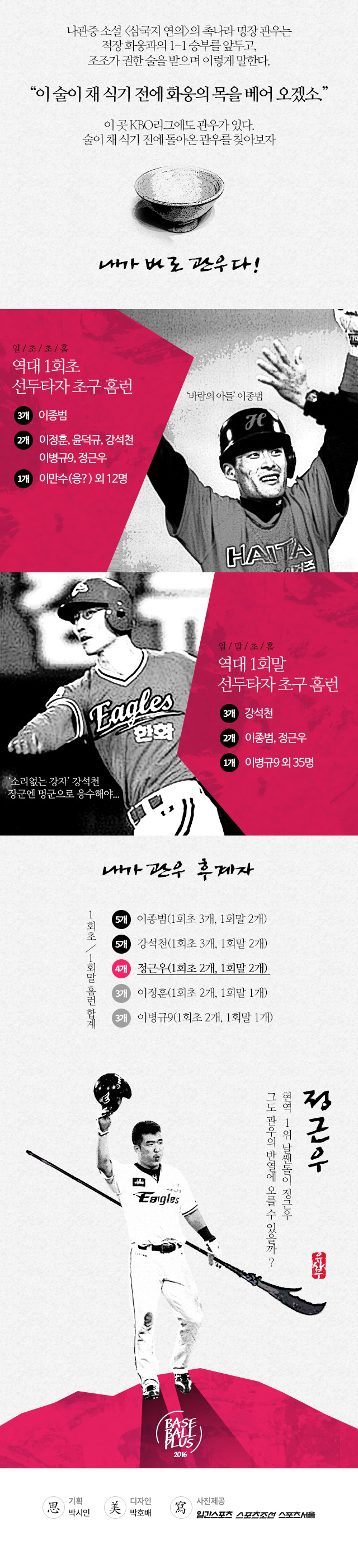 관우를찾아라20160407_02.jpg