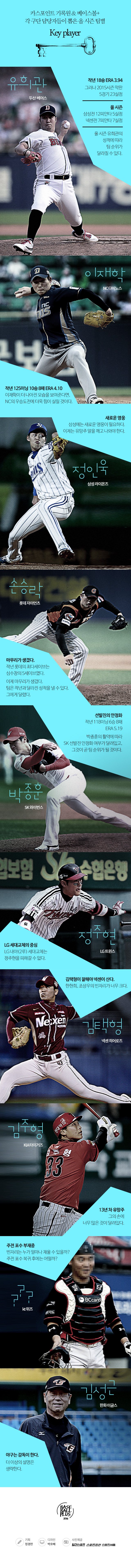 베이스볼플러스_20160413_02.jpg