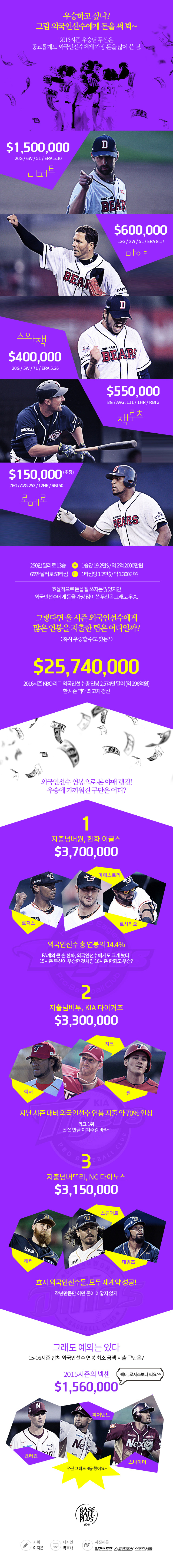 베이스볼플러스-20160406_02 (2).jpg