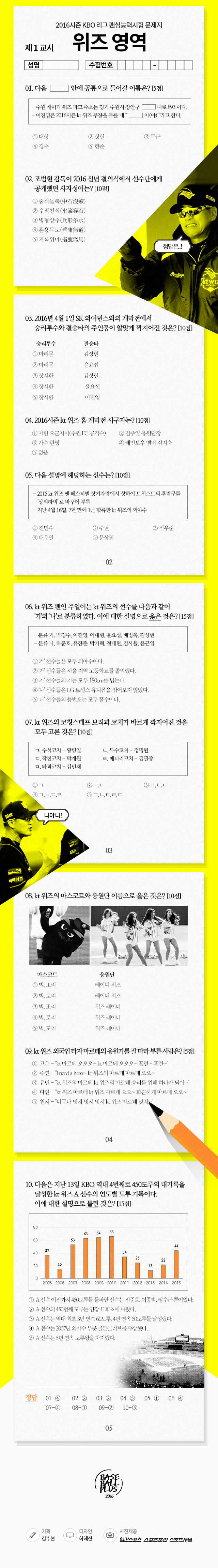 베이스볼플러스_20160502_02.jpg