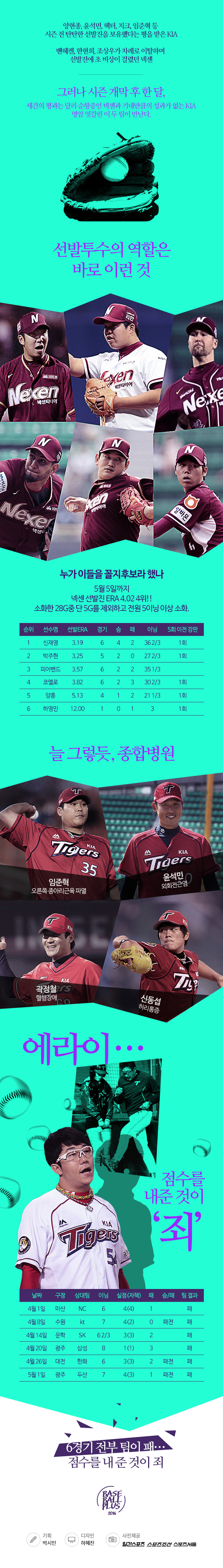 베이스볼플러스_20160506_V3_02.jpg