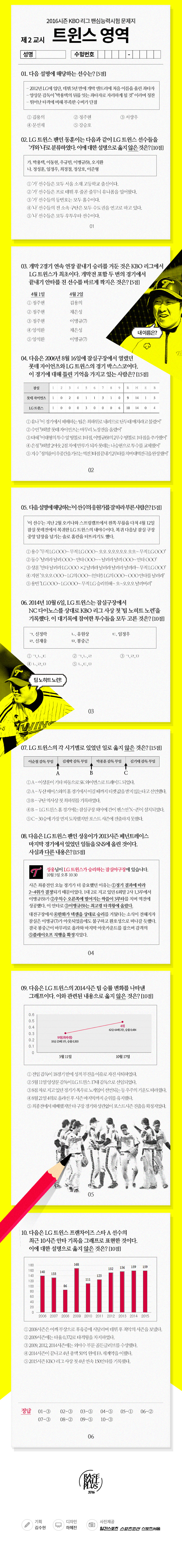 베이스볼플러스_20160511-ver2_02.jpg