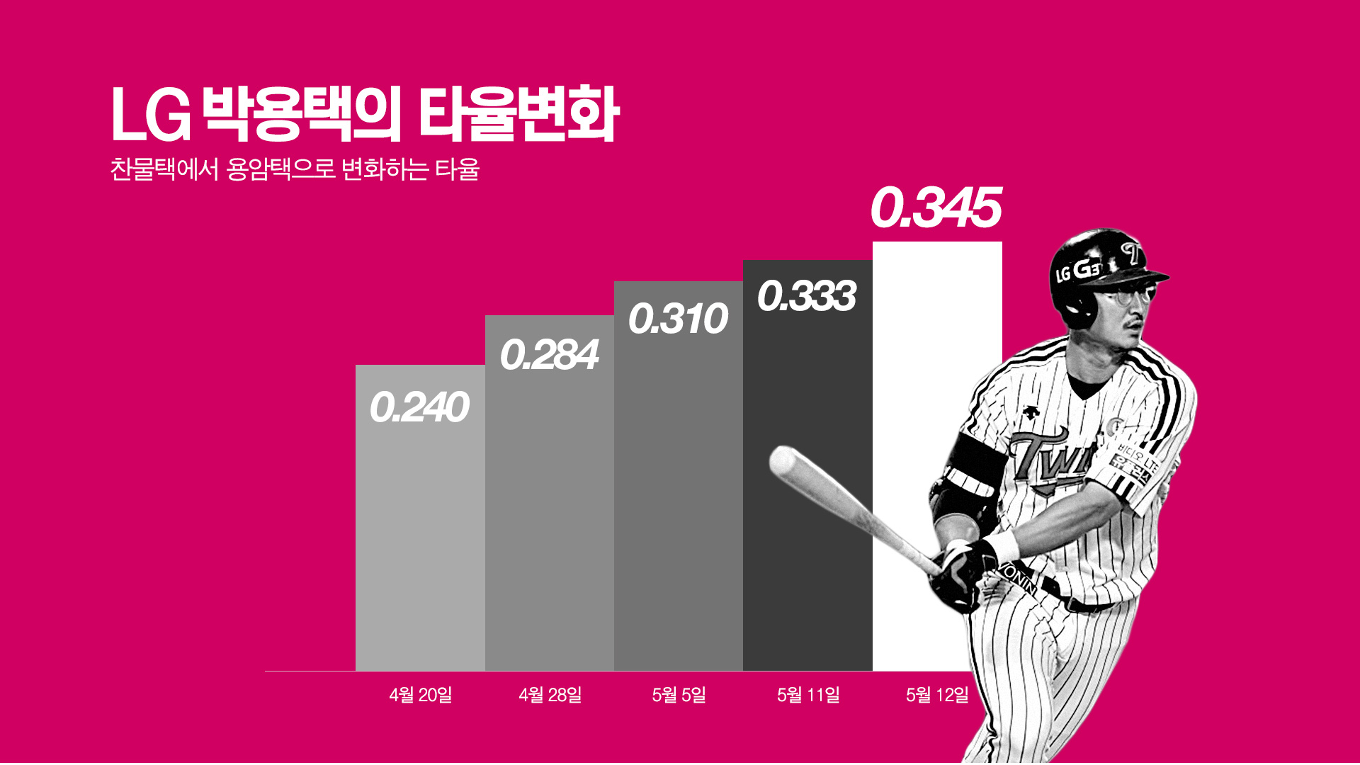 베이스볼플러스_20160513_06.jpg