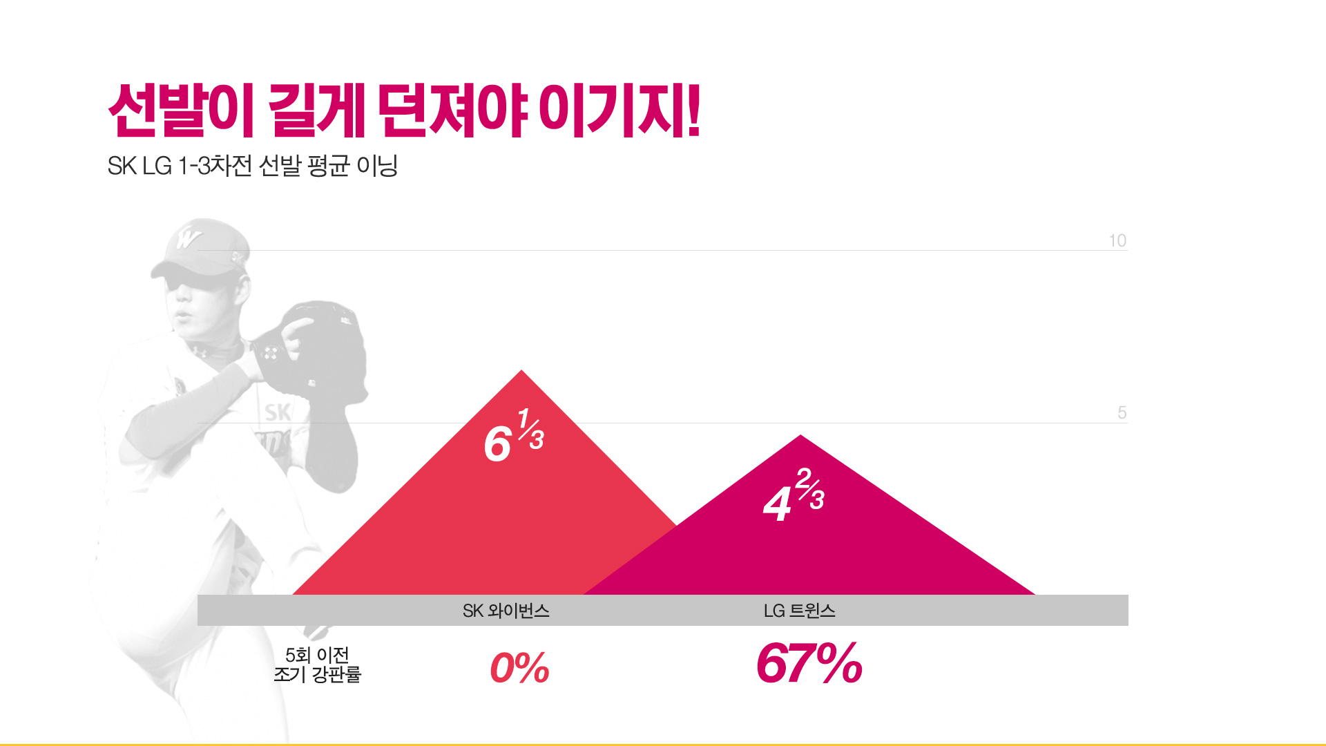 베이스볼플러스_20160513_08.jpg