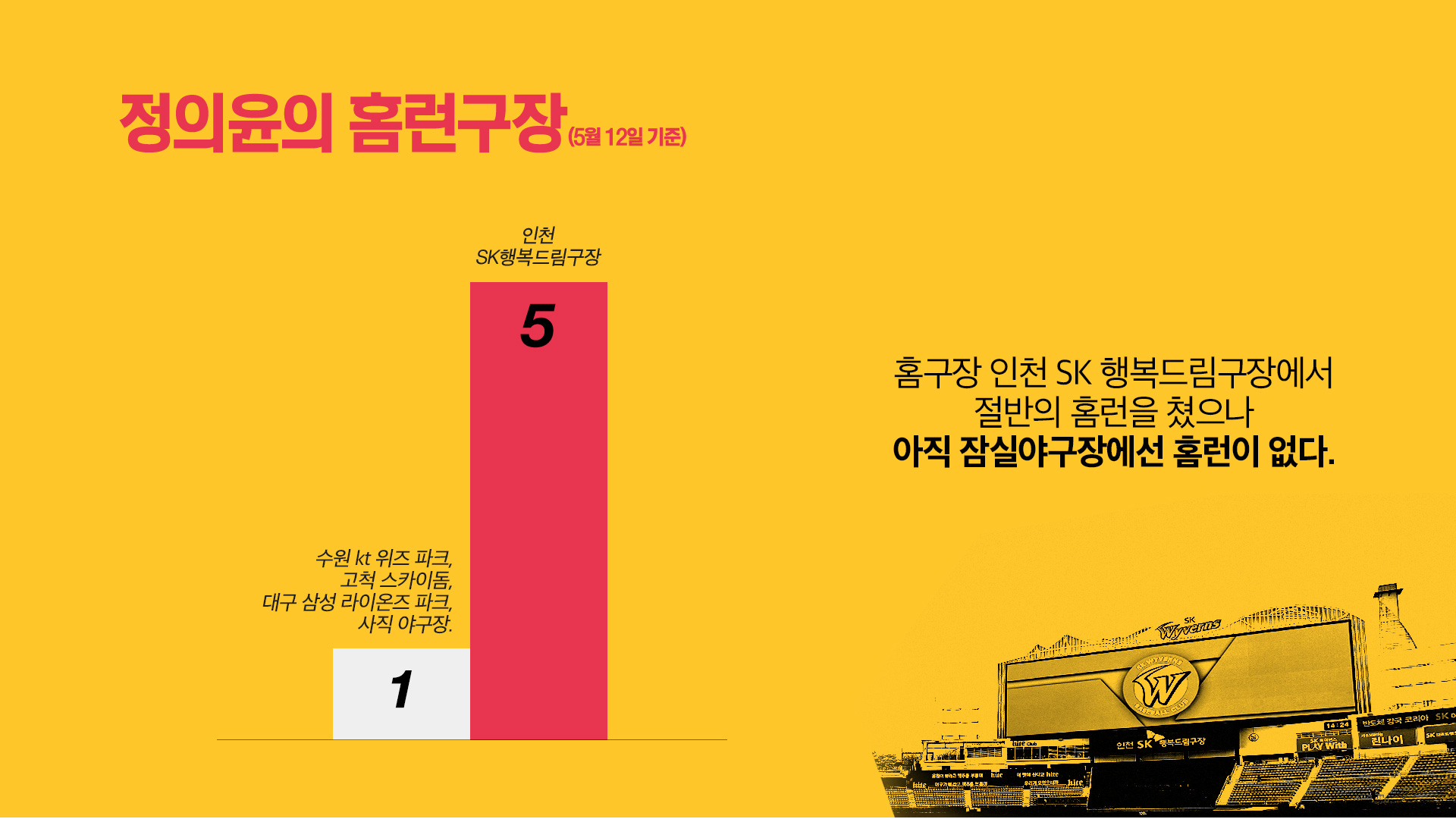 베이스볼플러스_20160513_04.jpg