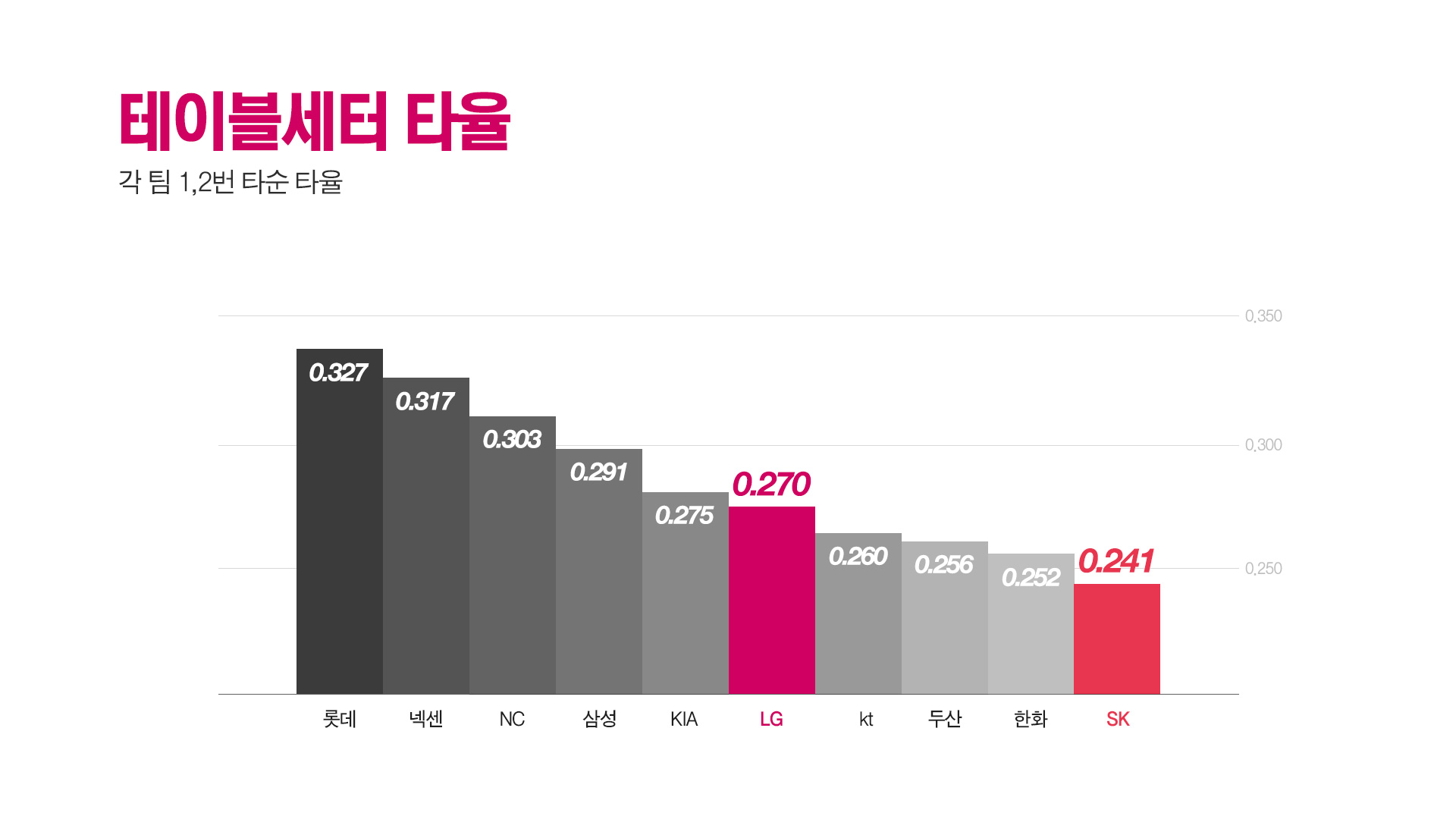 베이스볼플러스_20160513_07.jpg