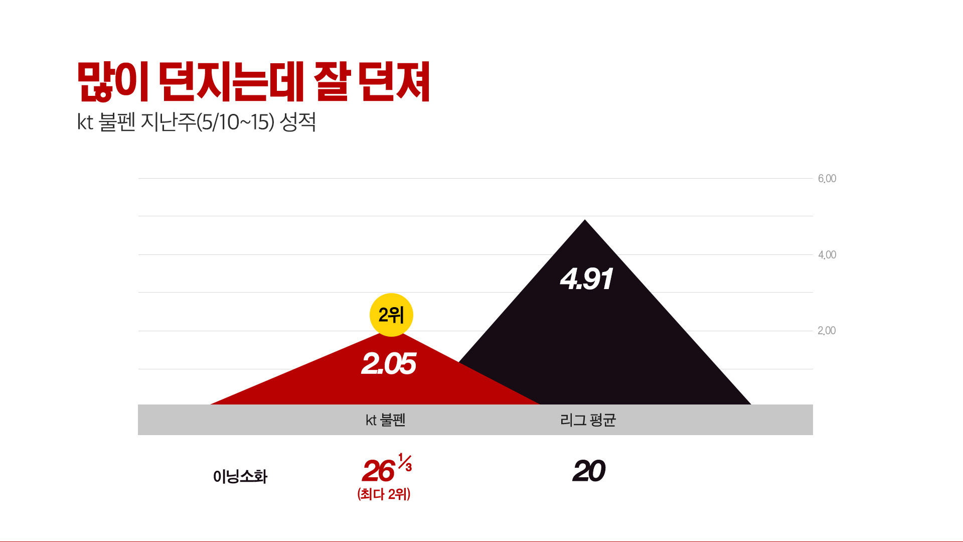 베이스볼플러스_20160517_10.jpg