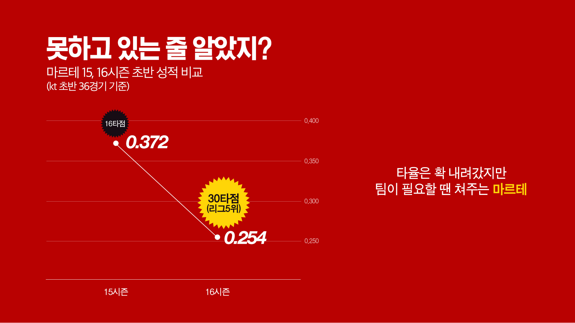 베이스볼플러스_20160517_11.jpg