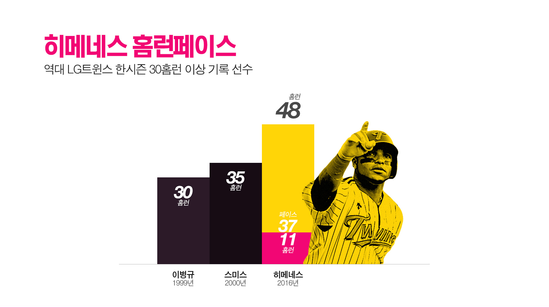 베이스볼플러스_20160517_06.jpg