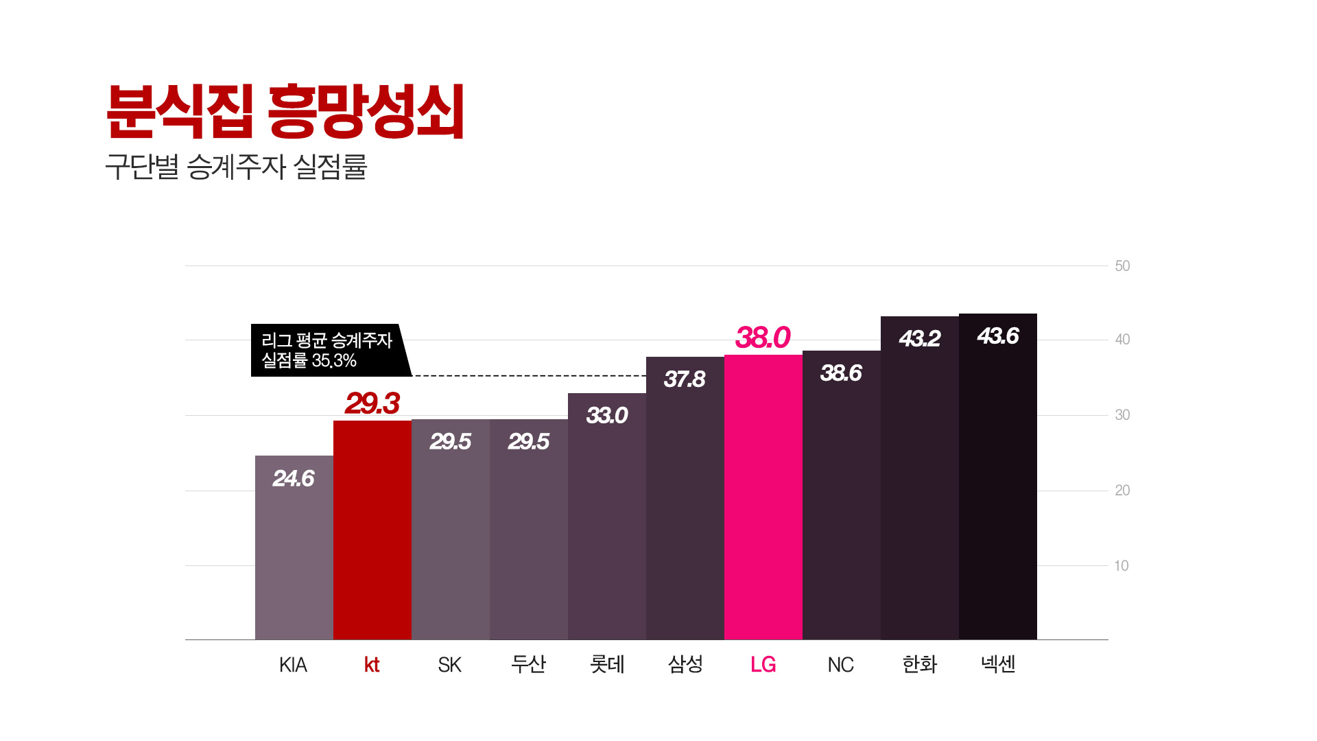 베이스볼플러스_20160517_12.jpg