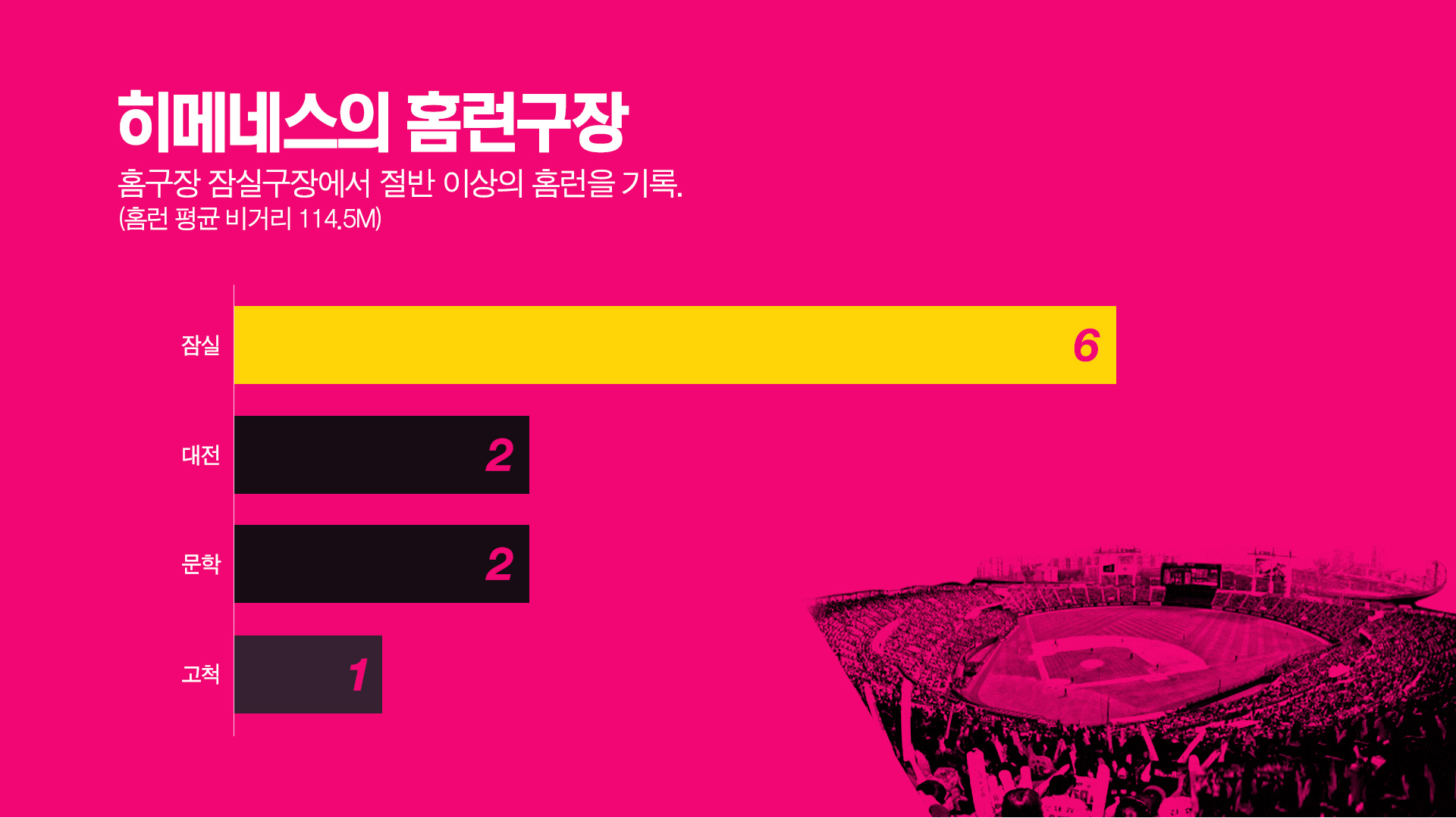 베이스볼플러스_20160517_07.jpg
