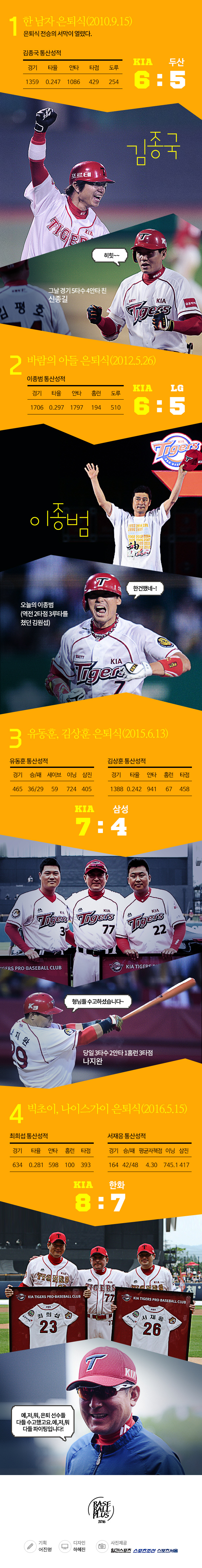 베이스볼플러스_20160523_02.jpg