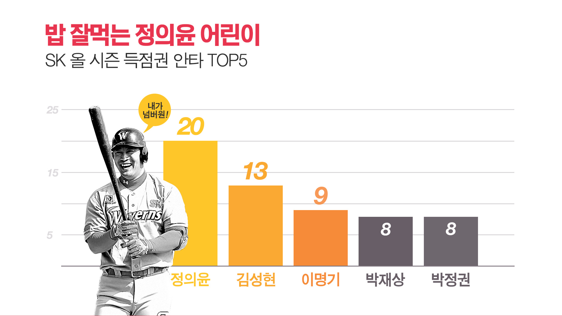 베이스볼플러스_20160520_12.jpg