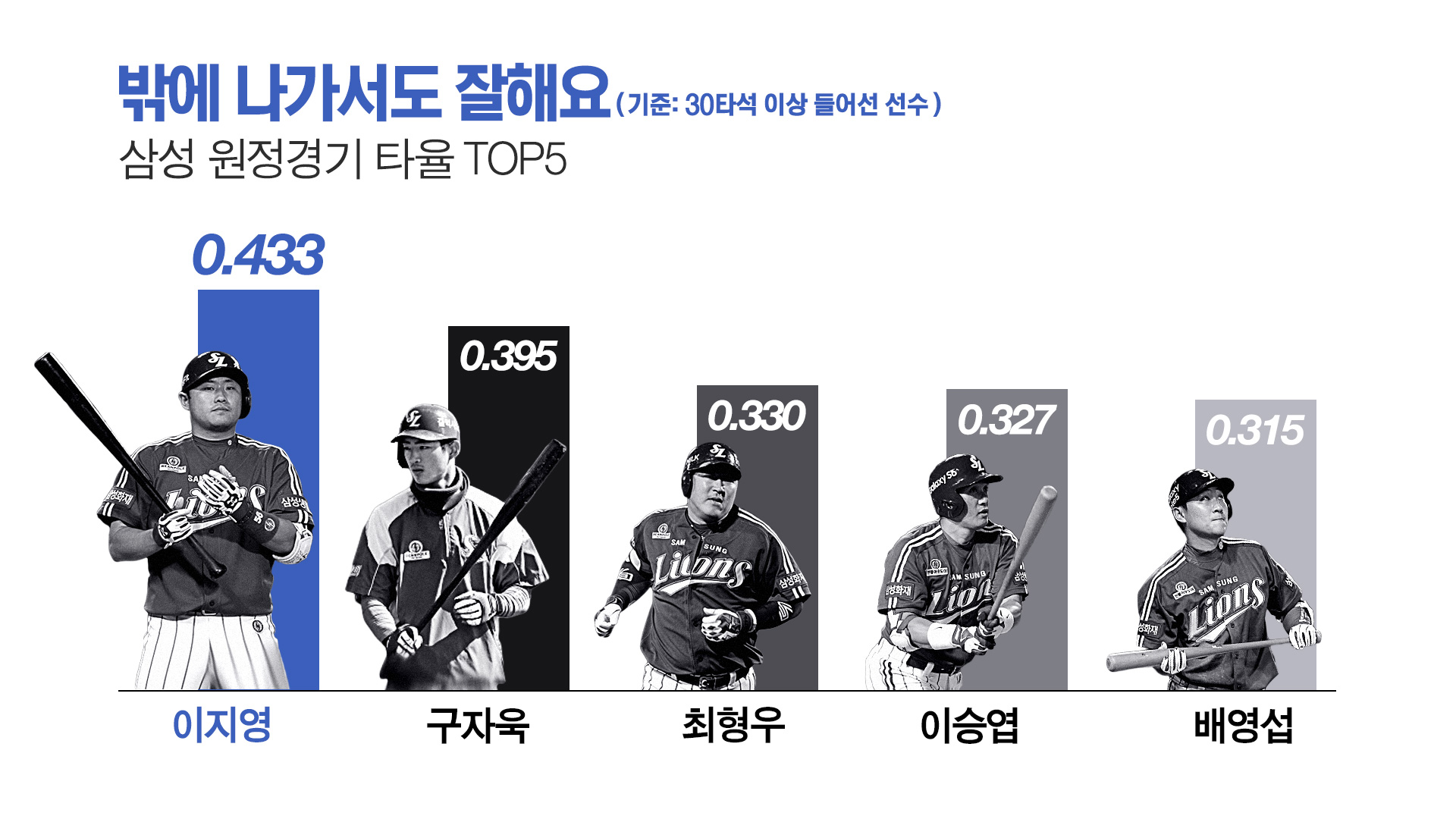 베이스볼플러스_20160607_04.jpg