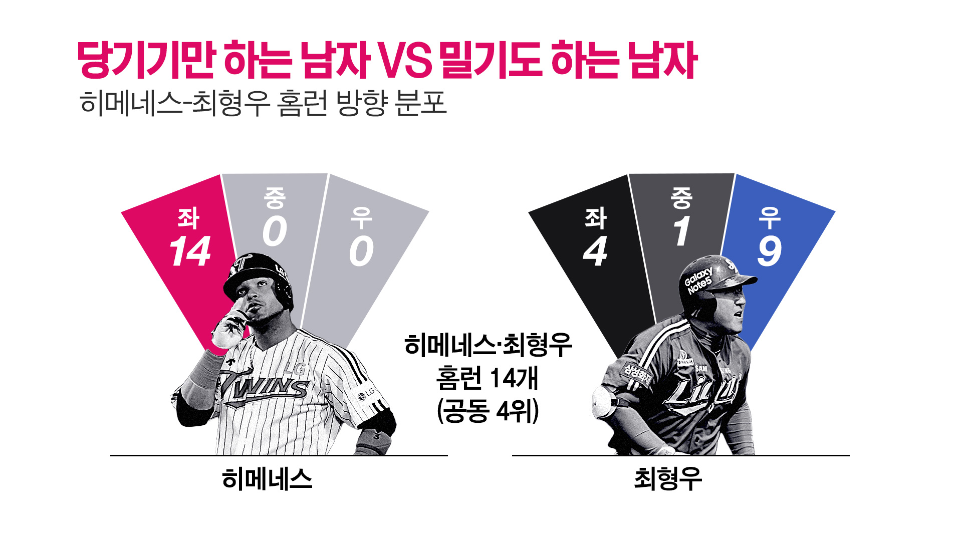 베이스볼플러스_20160607_14.jpg