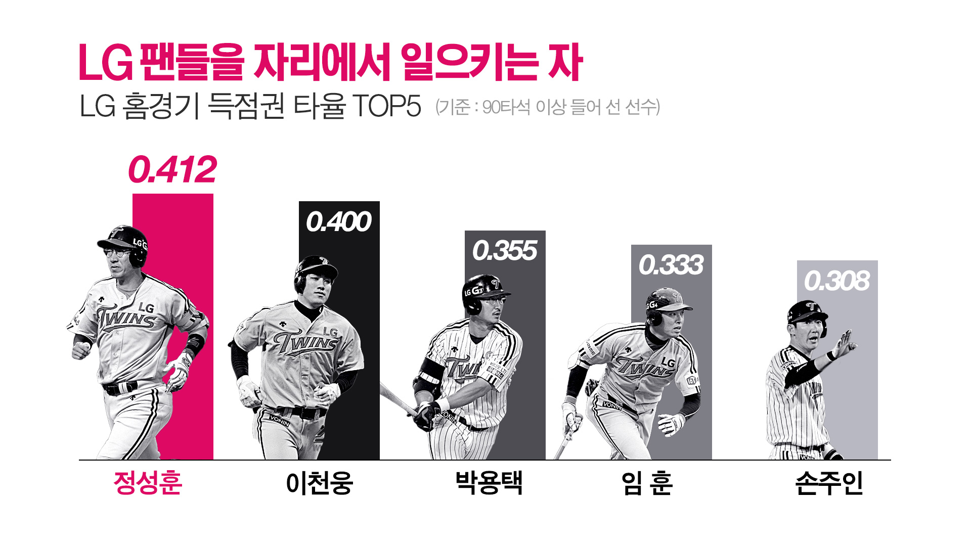 베이스볼플러스_20160607_08.jpg