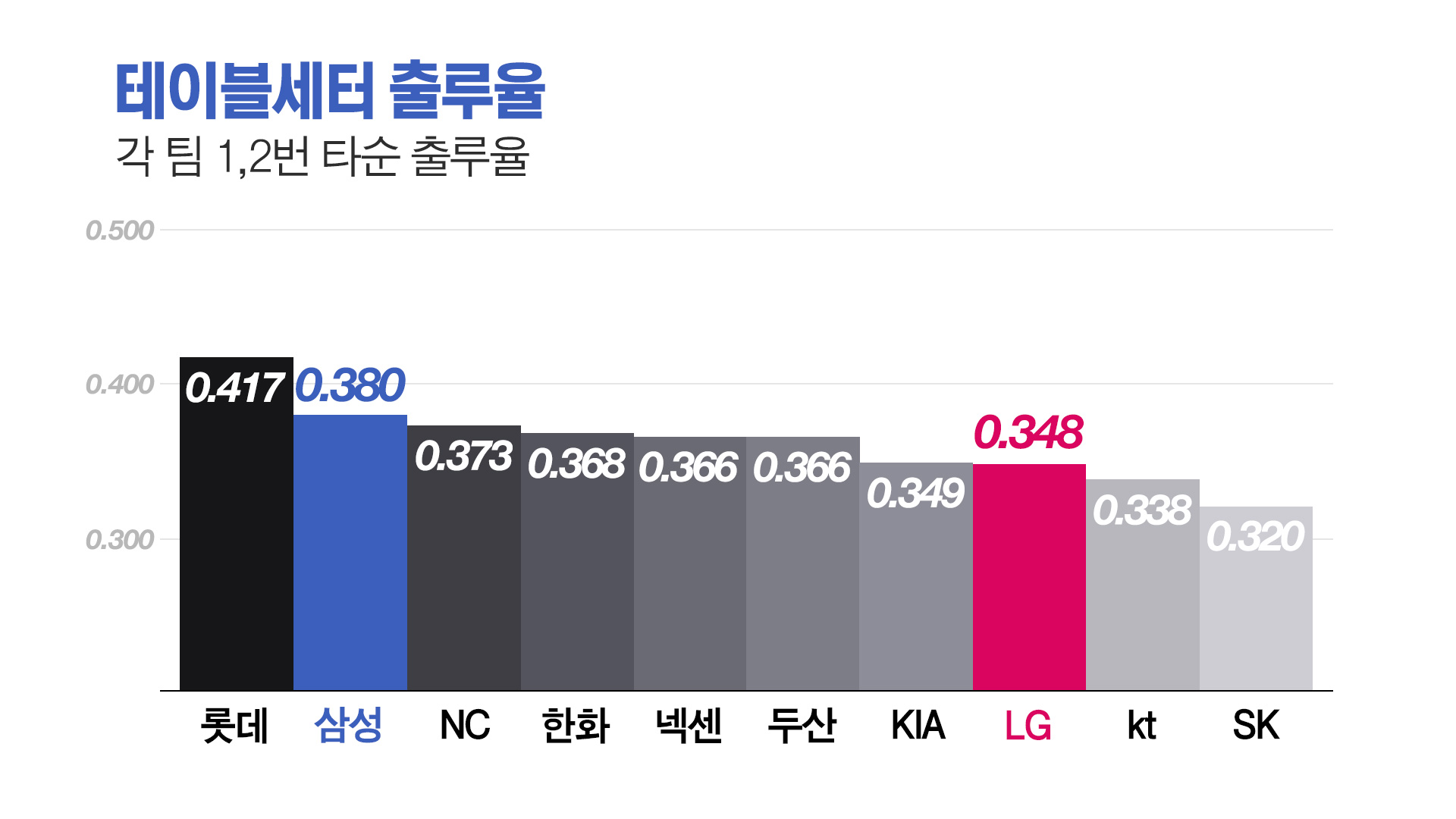 베이스볼플러스_20160607_06.jpg