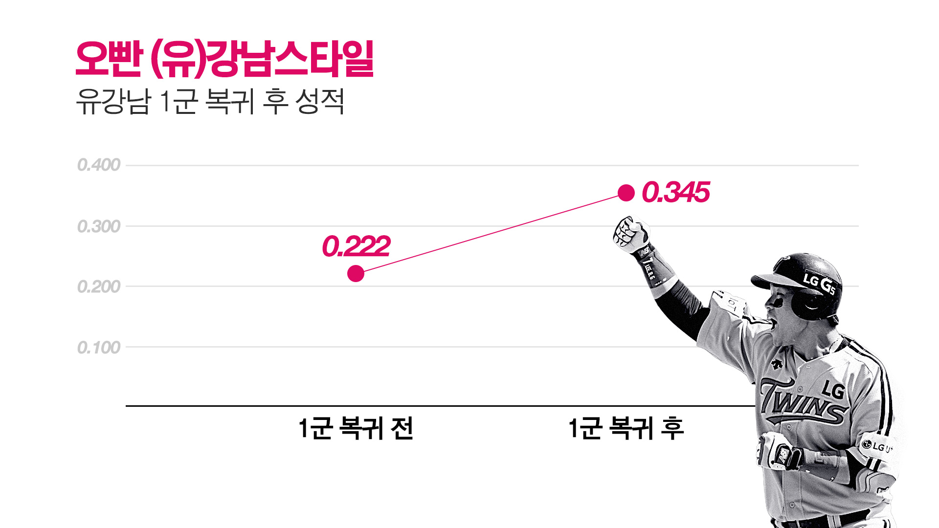 베이스볼플러스_20160607_12.jpg