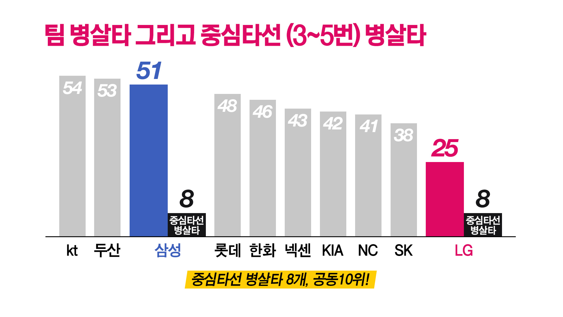베이스볼플러스_20160607_10.jpg