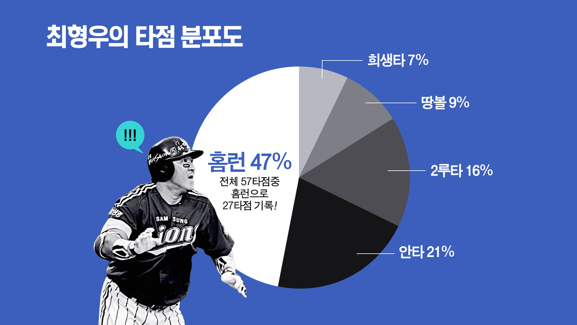 베이스볼플러스_20160607_03.jpg