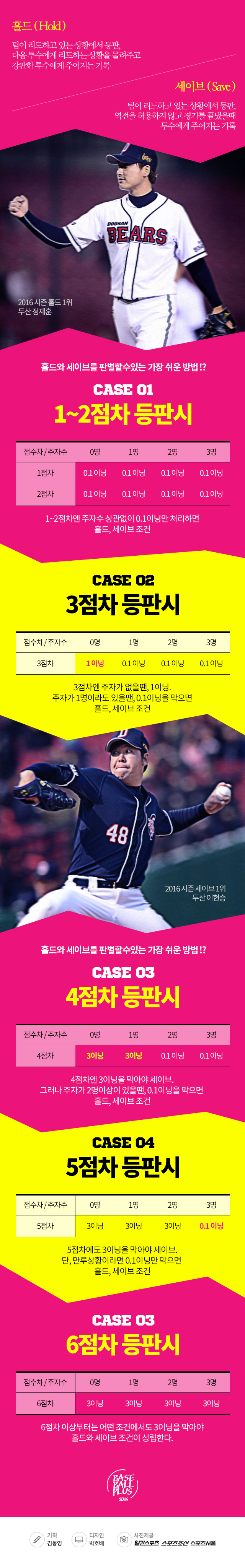 베이스볼플러스_20160615_01_02.jpg