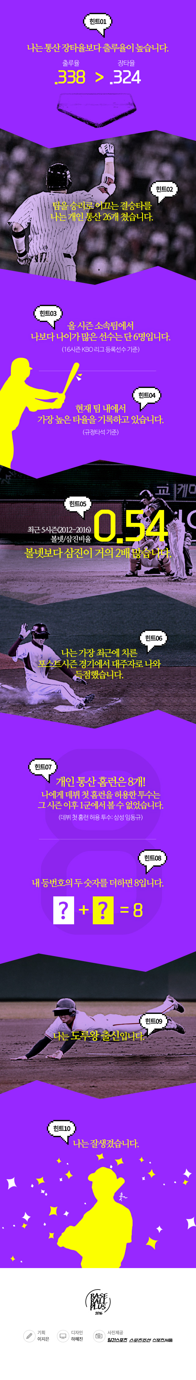카스포인트_베이스볼플러스_20160616_02.jpg