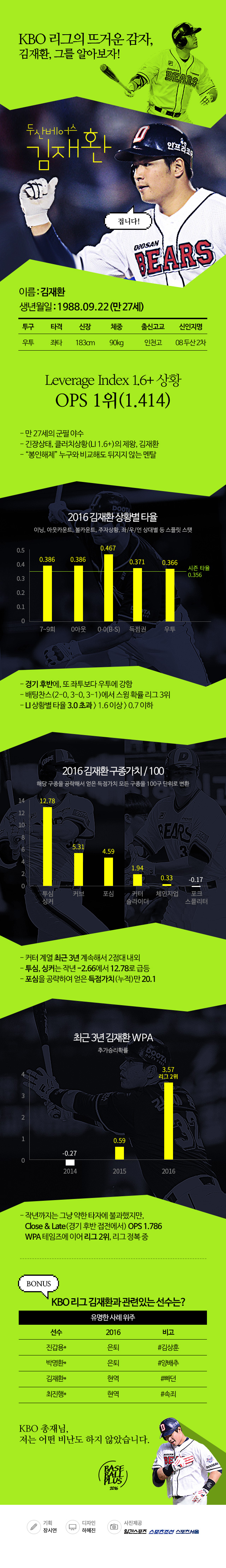 카스포인트_베이스볼플러스_20160622_02.jpg