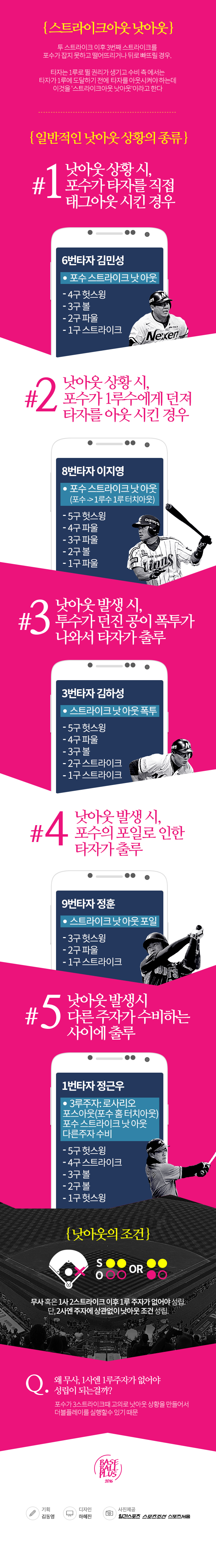 베이스볼플러스_20160630.jpg
