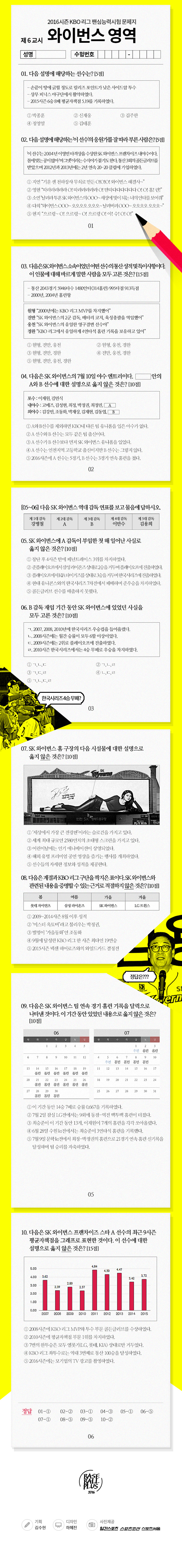 카스포인트_베이스볼플러스_20160713_02.jpg