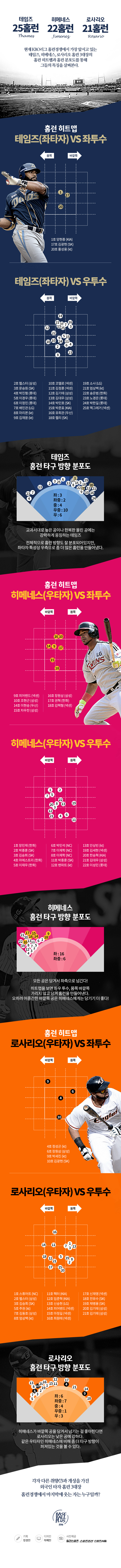 카스포인트_베이스볼플러스_20160714_02.jpg