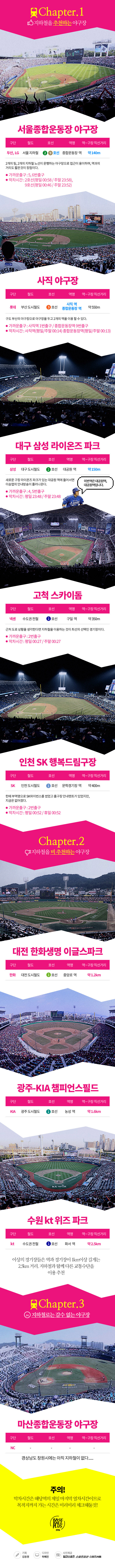 re카스포인트_베이스볼플러스_20160718_02.jpg