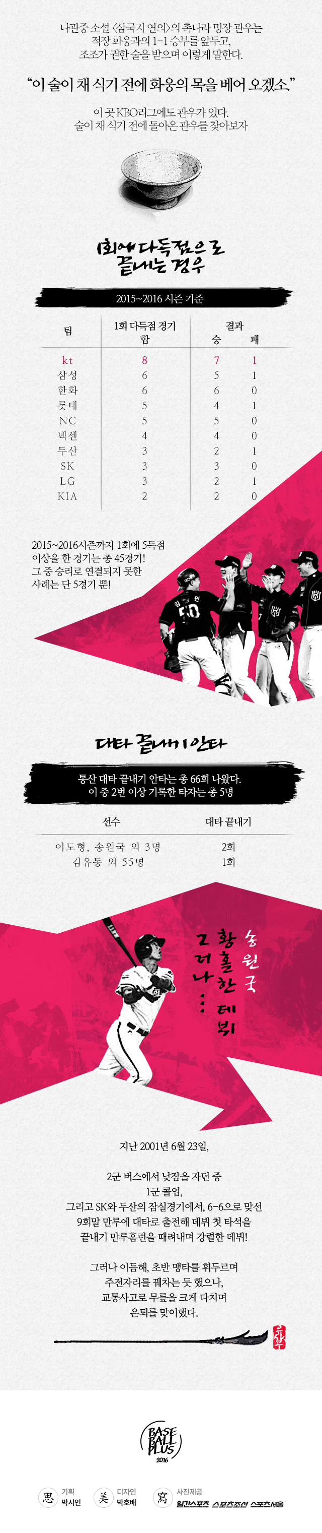 베이스볼플러스_20160808.jpg