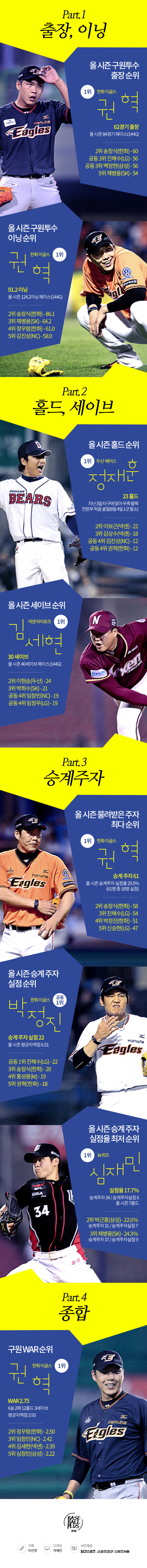 베이스볼플러스_20160817_02.jpg