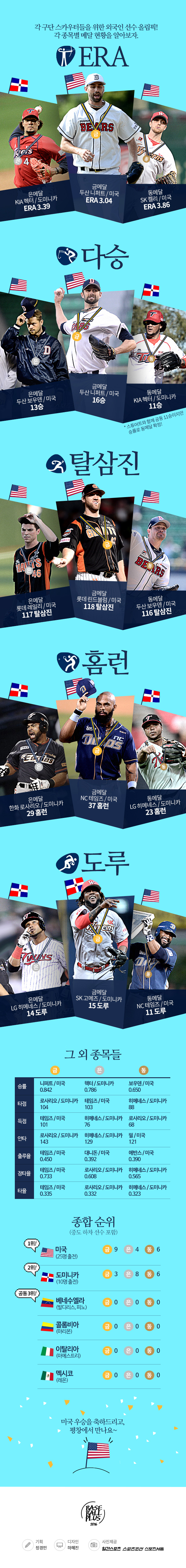 re베이스볼플러스_20160824_02.jpg