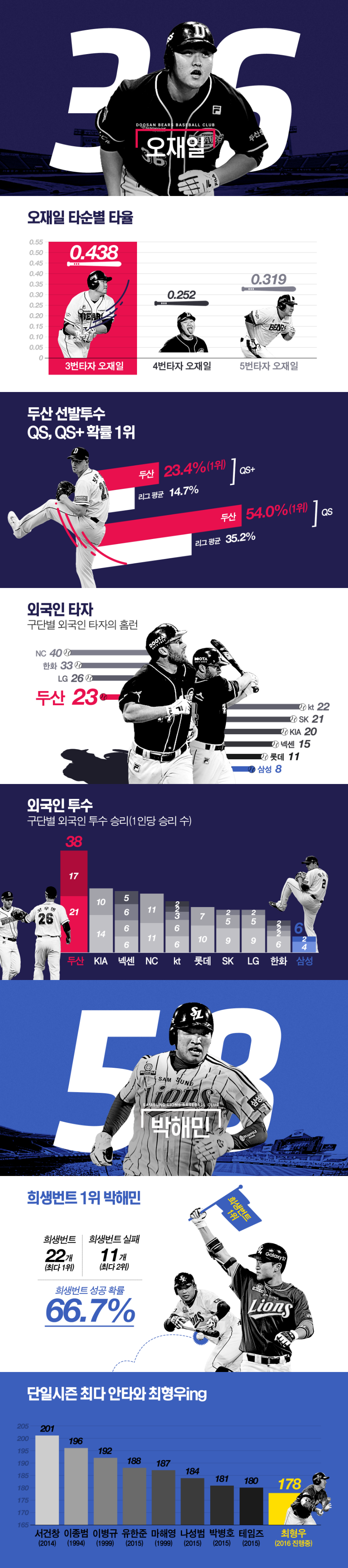 베이스볼플러스2_20160923.png