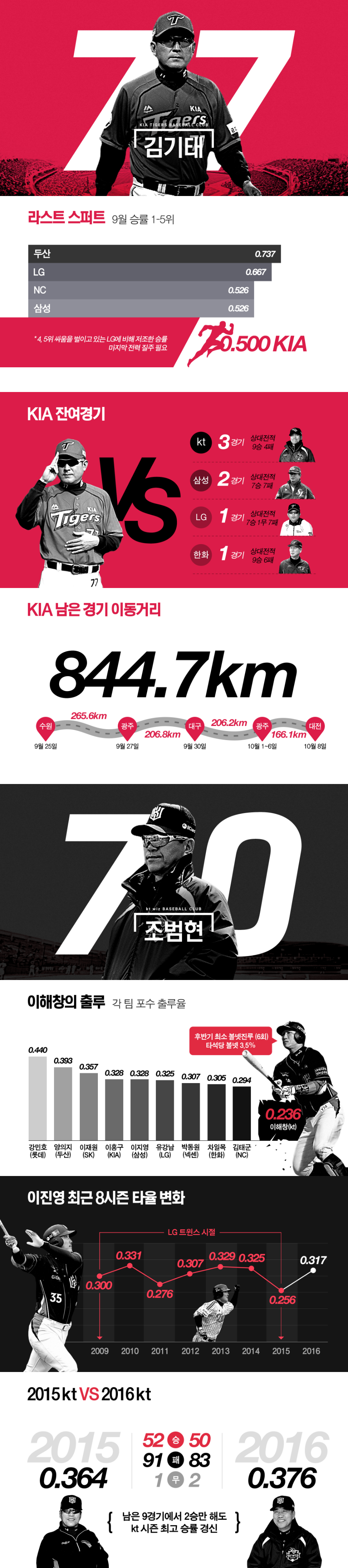png베이스볼플러스_20160925_v2.png