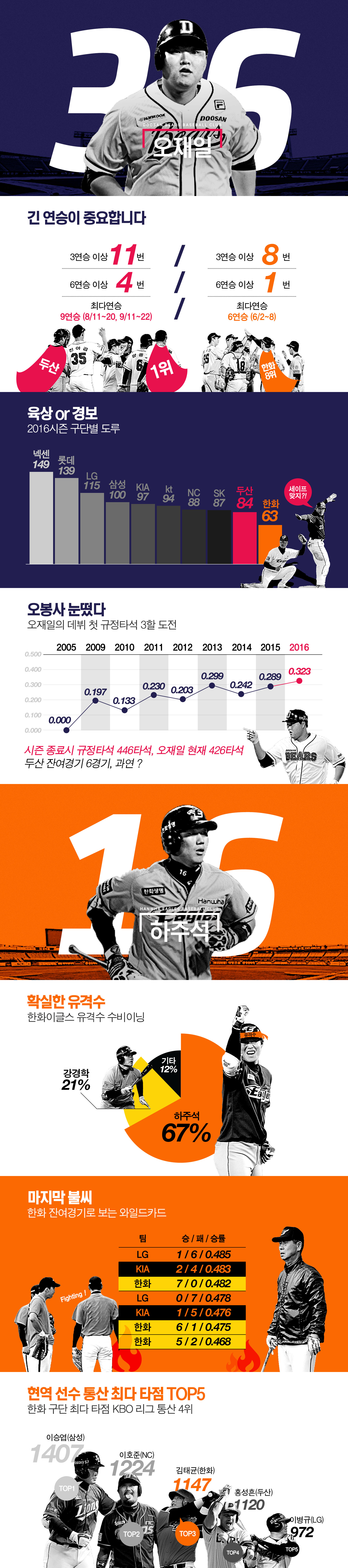 re베이스볼플러스_20160927v2.jpg