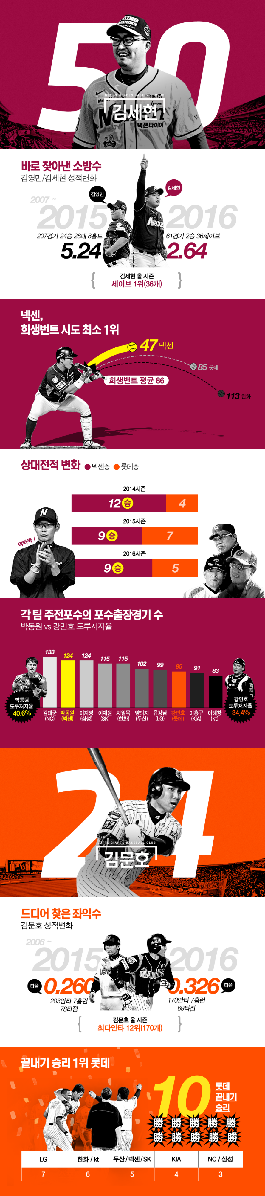 베이스볼플러스2_20161007.png