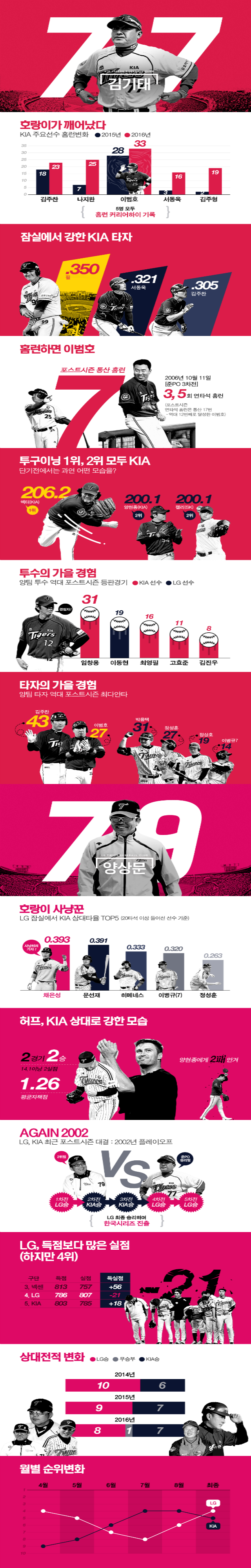 베이스볼플러스3_20161010 (1).png