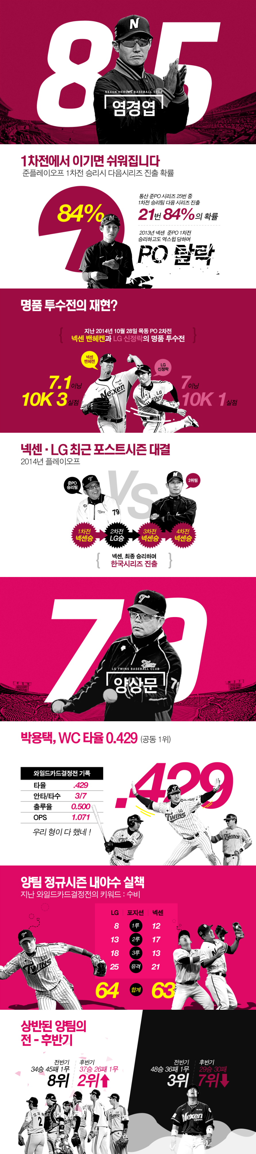 베이스볼플러스2_20161013.png