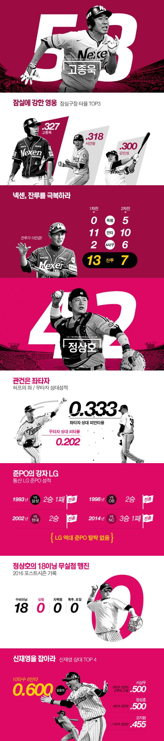 베이스볼플러스2_20161016.png