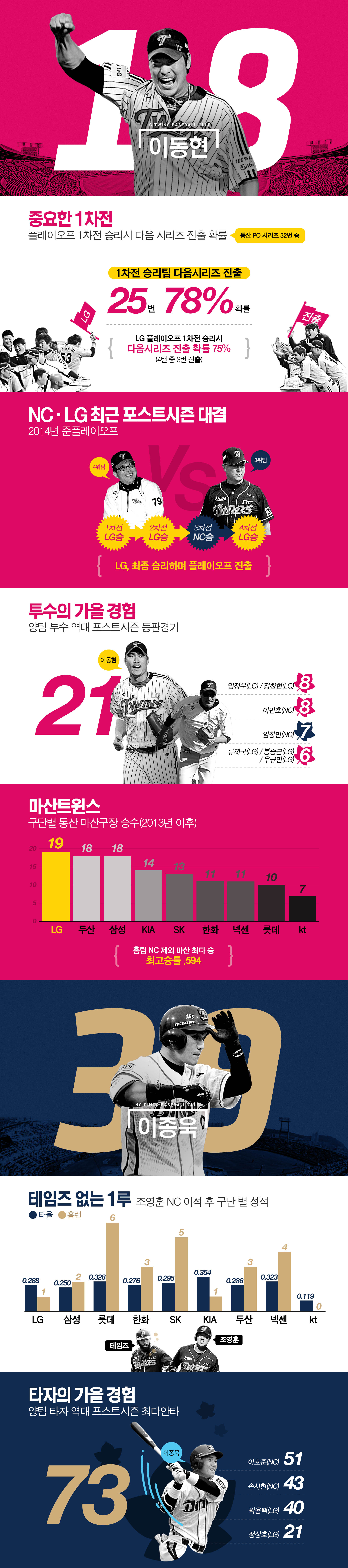 re베이스볼플러스_20161021.jpg