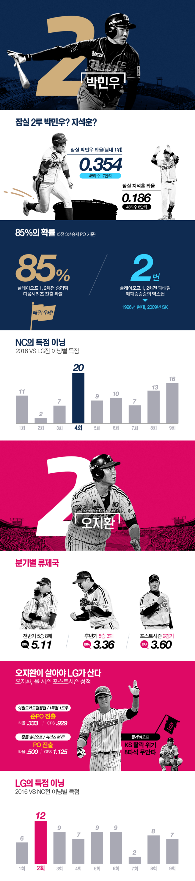 베이스볼플러스2_20161024.png