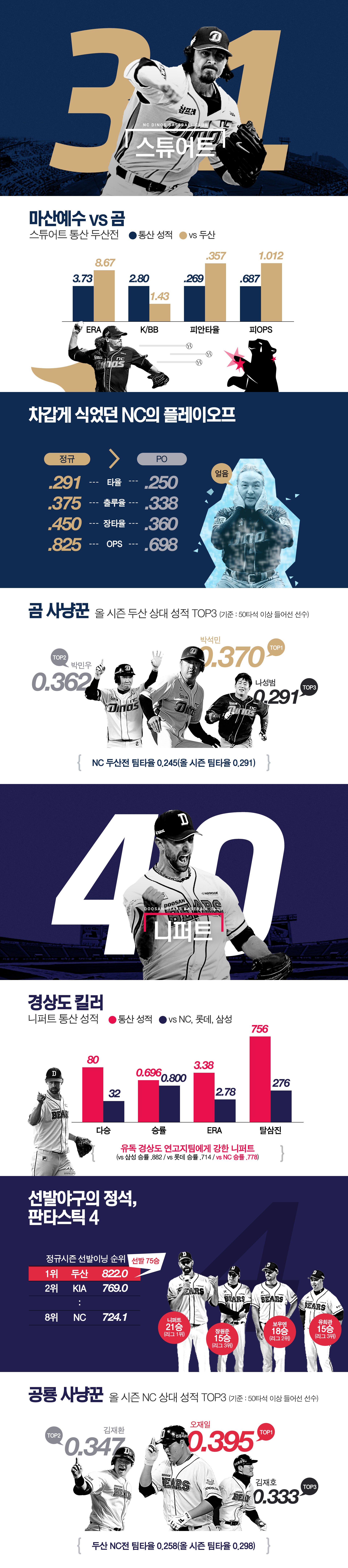 re베이스볼플러스_20161029.jpg