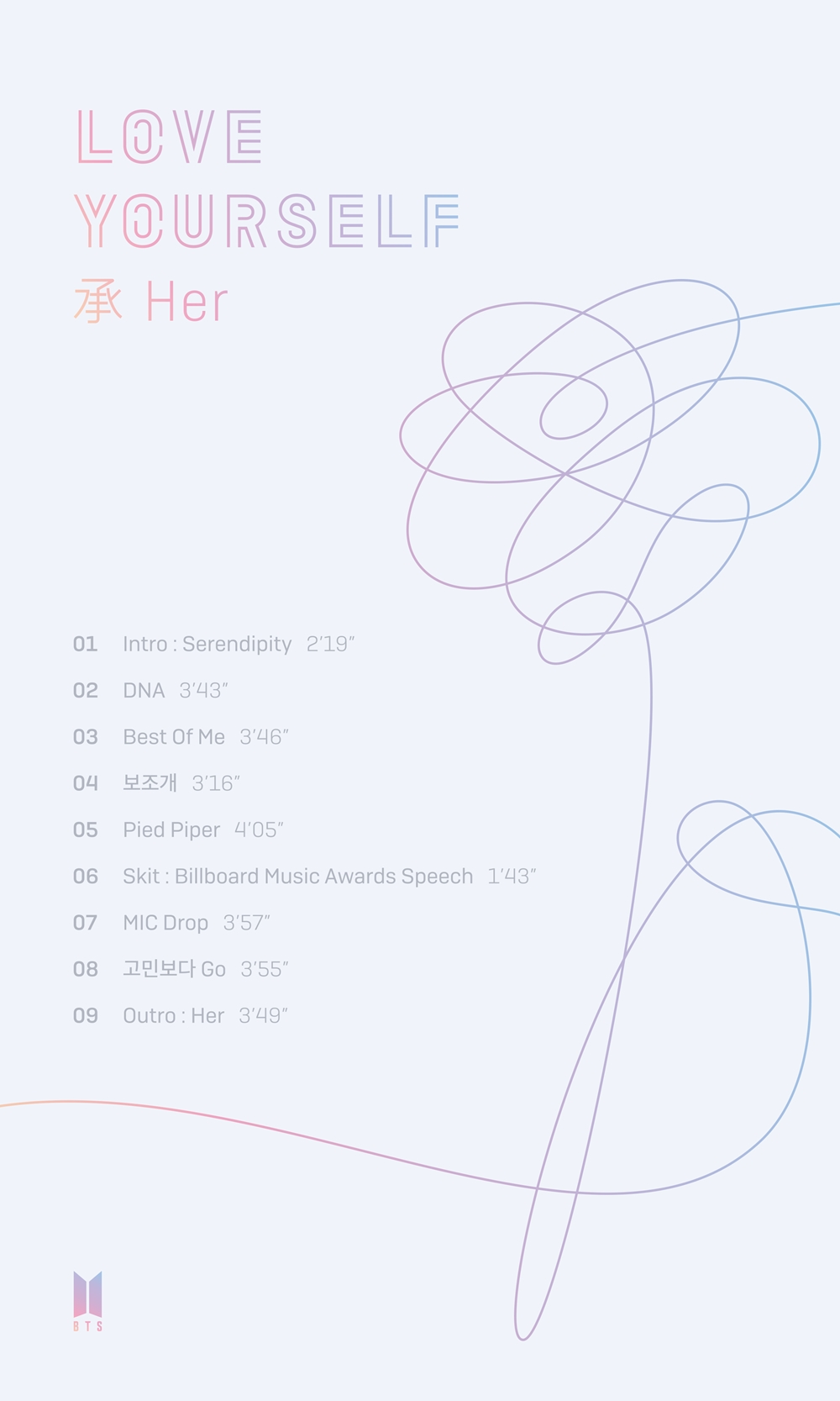 BTS_LY_Tracklist.jpg