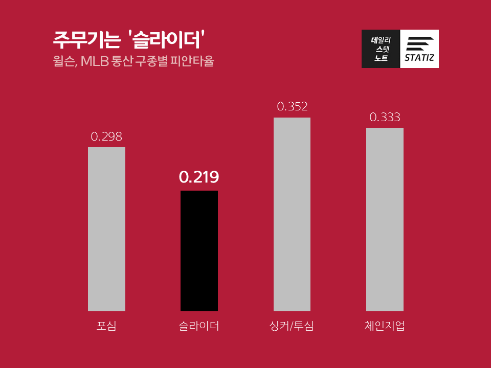 슬라이드1.PNG