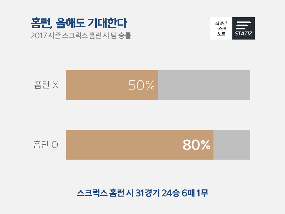 슬라이드2.PNG