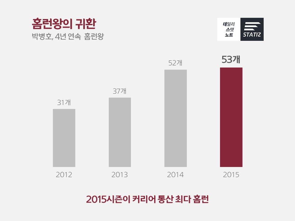 넥센.png
