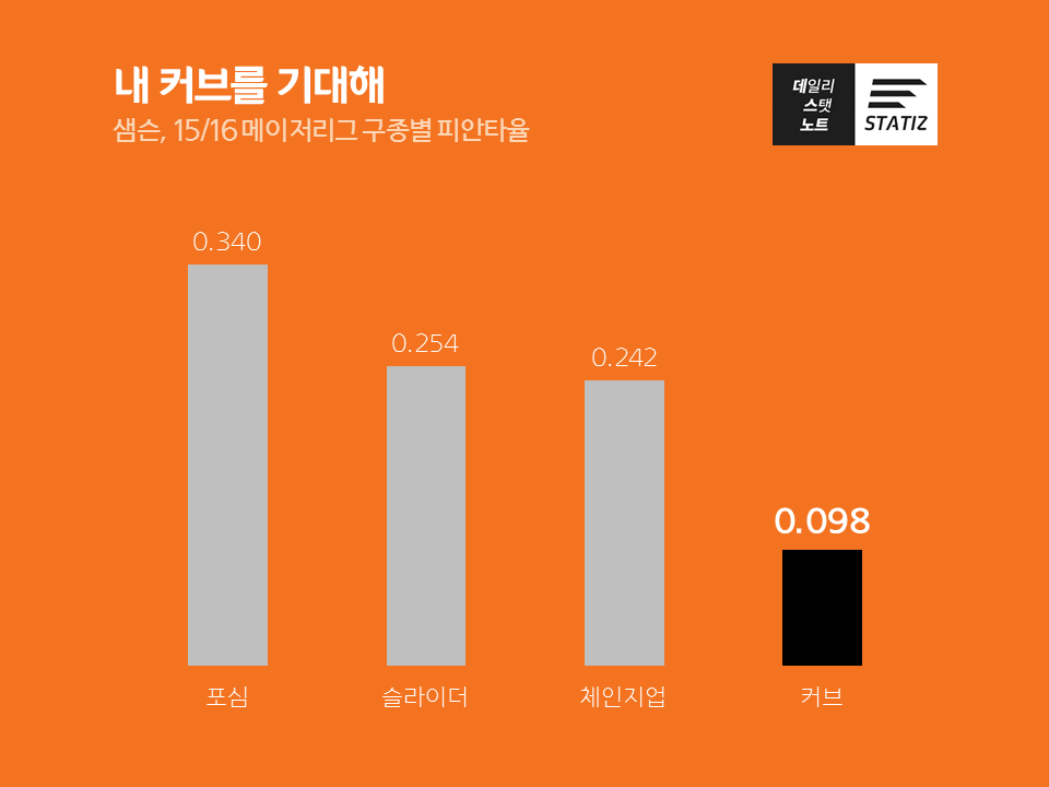 한화.png